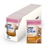 Cat Chow